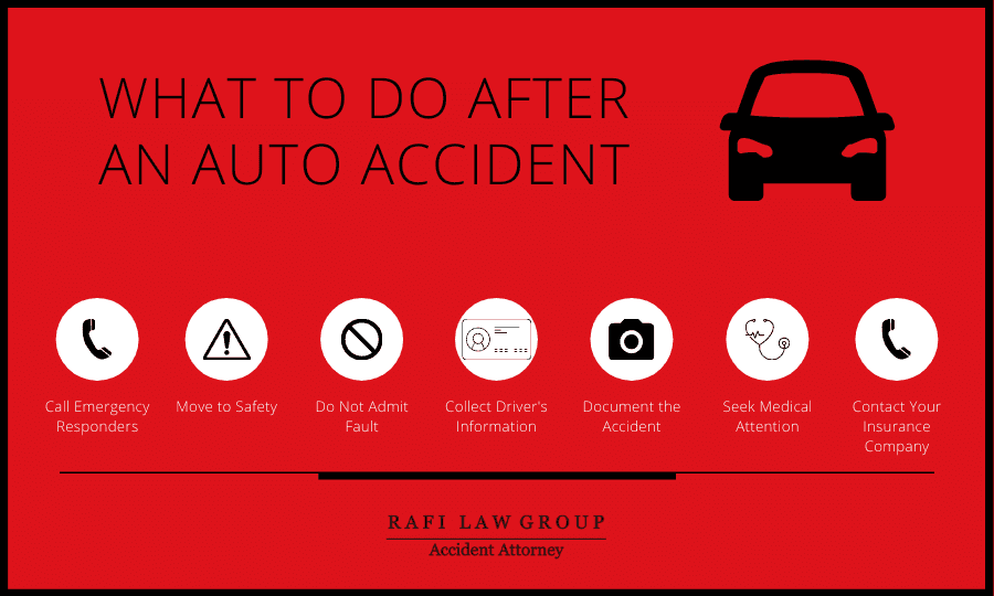 What to do after an accident infographic